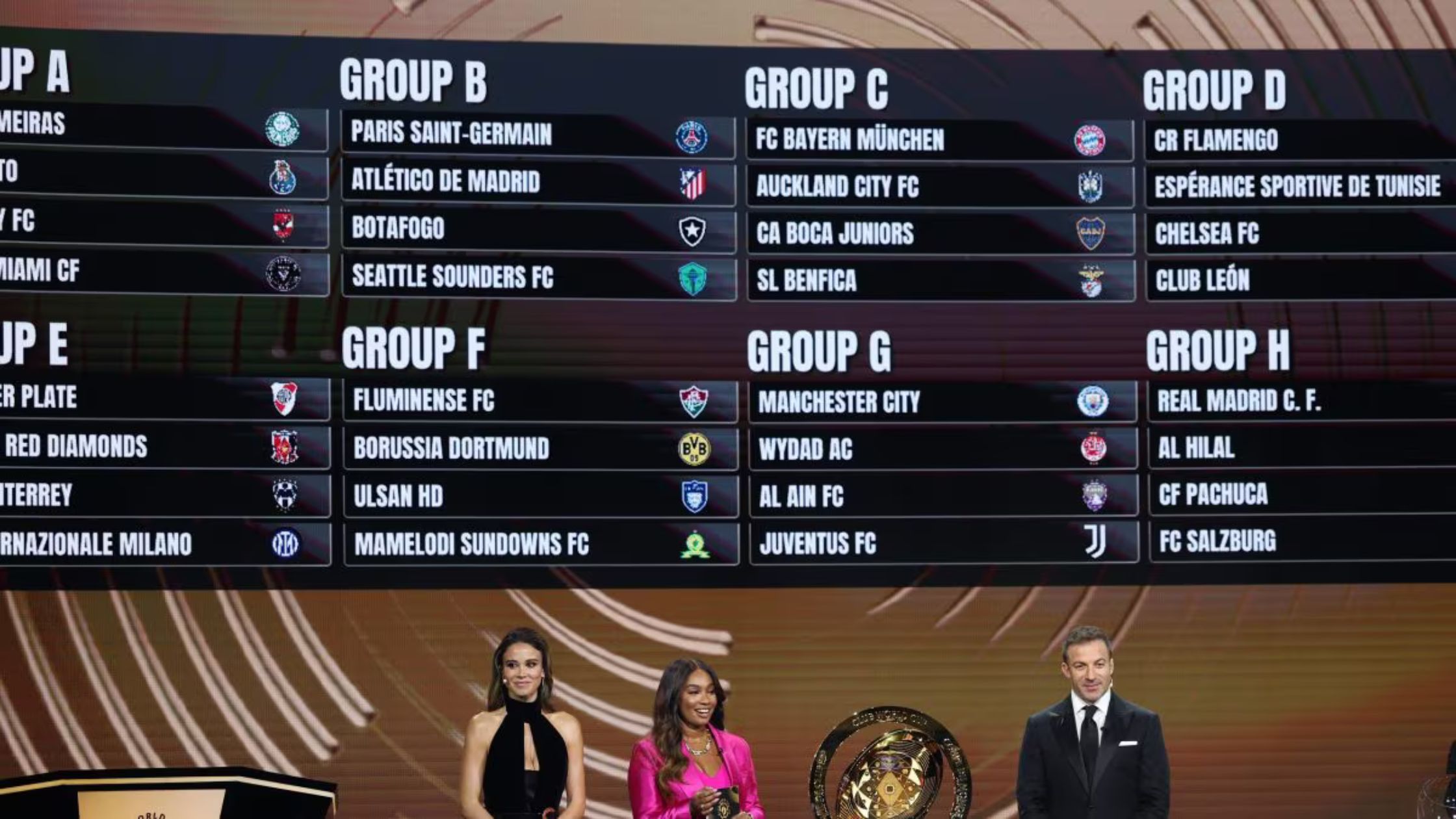 sorteggi fase a gironi